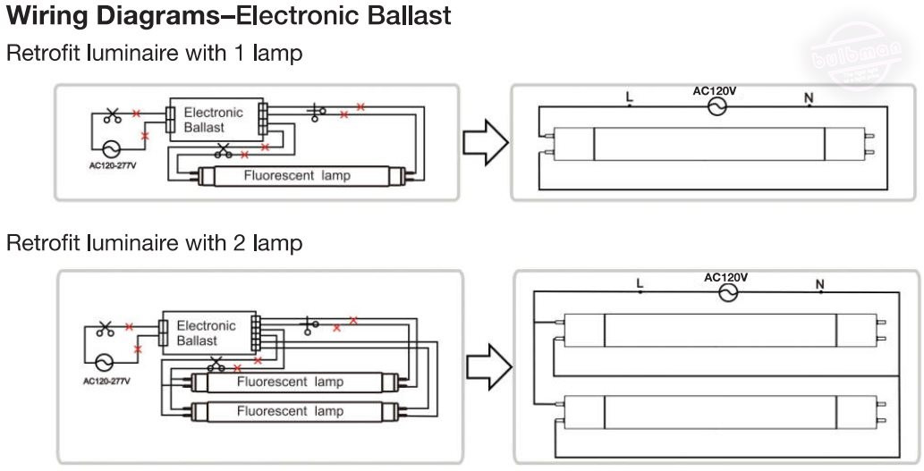 LED-7T8-18-65K Generic LED Light Bulb: 18" long, replaces F15T8, 6500K